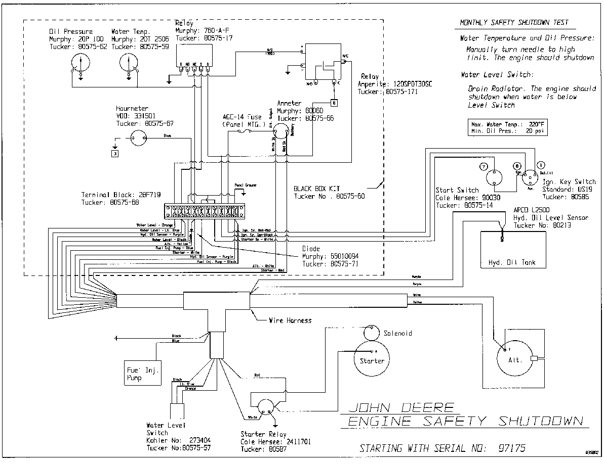 6bb2 John Deere 8640 Wiring Diagram Wiring Resources